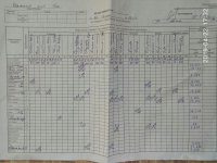 22.04.2019 понеділок