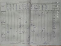 23.04.2019 вівторок