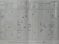 24.04.2019 середа