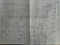 25.04.2019 четвер