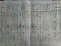 25.04.2019 четвер