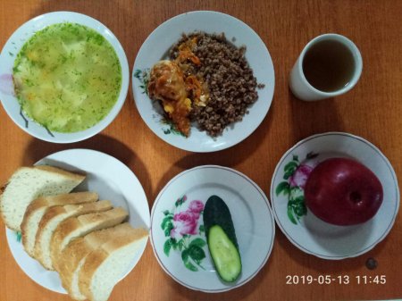 13.05.2019 понеділок