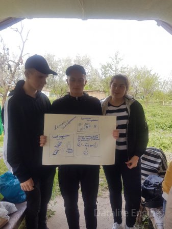 Гонка за лідером