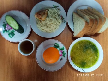 17.05.2019 п'ятниця