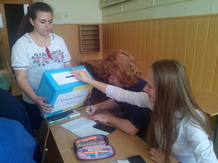 Результати конкурсу "Учень року - 2019"