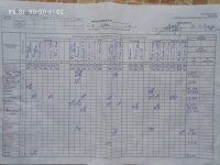 06.05.2019 понеділок