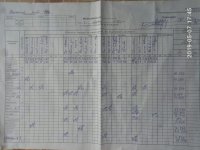 07.05.2019 вівторок