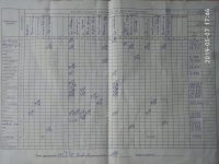 07.05.2019 вівторок