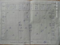 08.05.2019 середа