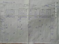 08.05.2019 середа