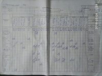 09.05.2019 четвер