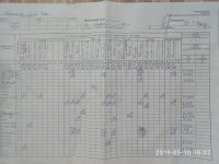 10.05.2019 п'ятниця