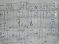 11.05.2019 субота