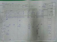 12.05.2019 неділя