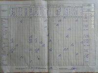 13.05.2019 понеділок