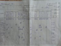 13.05.2019 понеділок