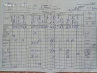 14.05.2019 вівторок