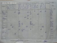 14.05.2019 вівторок