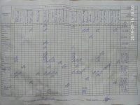 16.05.2019 четвер