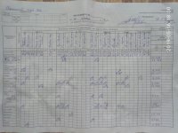 16.05.2019 четвер