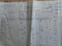 17.05.2019 п'ятниця