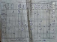 17.05.2019 п'ятниця