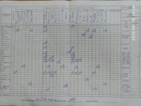 18.05.2019 субота