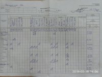 18.05.2019 субота