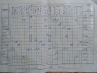 19.05.2019 неділя