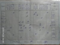 20.05.2019 (понеділок)