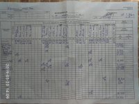 20.05.2019 (понеділок)