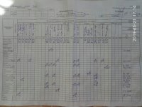 21.05.2019 вівторок