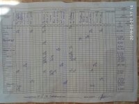 21.05.2019 вівторок