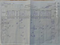 23.05.2019 четвер