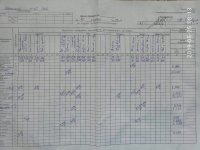 25.05.2019 (субота)