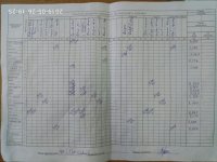 26.05.2019 неділя