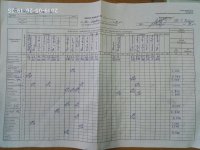 26.05.2019 неділя