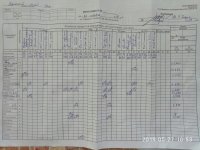 27.05.2019 понеділок