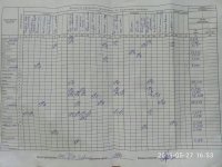 27.05.2019 понеділок