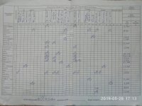 28.05.2019 вівторок