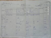 28.05.2019 вівторок