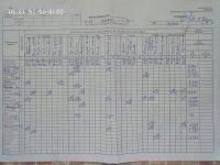 29.05.2019 середа