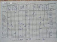 29.05.2019 середа