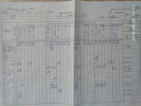 31.05.2019 четвер