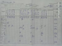 31.05.2019 (п'ятниця)