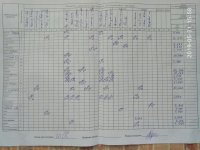 31.05.2019 (п'ятниця)