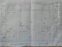 01.06.2019 субота