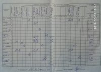 02.06.2019 неділя