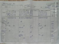 03.06.2019 понеділок