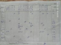 03.06.2019 понеділок